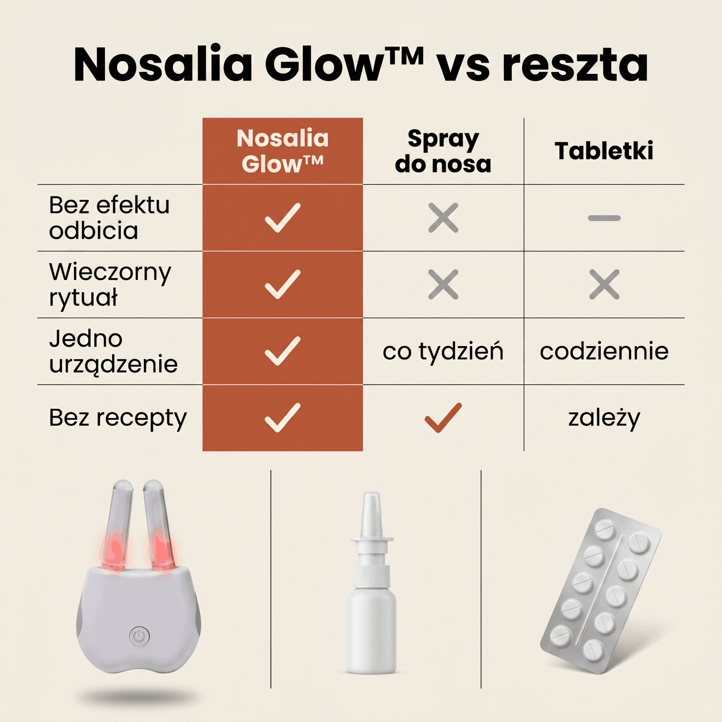 Nosalia Glow™